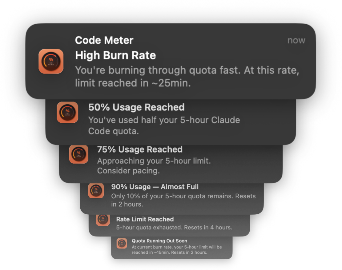 Code Meter — Smart Notifications